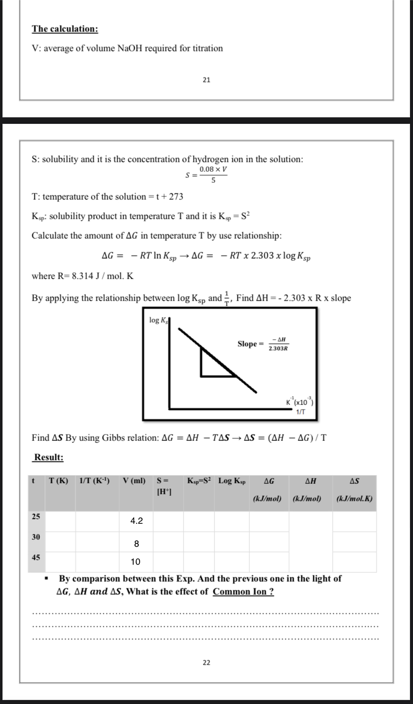 Solved S: solubility and it is the concentration of hydrogen | Chegg.com
