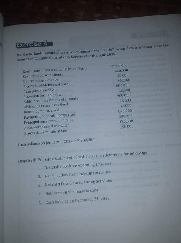 Solved Exercise 4 Mr. Carlo Raulo established a consultancy | Chegg.com