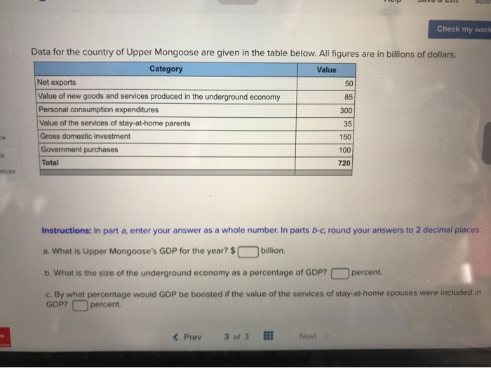 Solved Check My World Data For The Country Of Upper Mongoose | Chegg.com