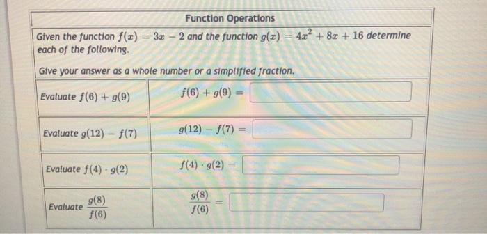 Solved Function Operations Given the function f(x) = 3x - 2 | Chegg.com