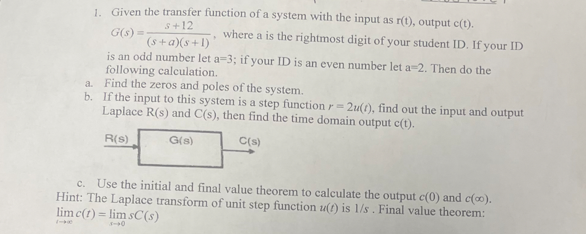 Solved Given the transfer function of a system with the | Chegg.com