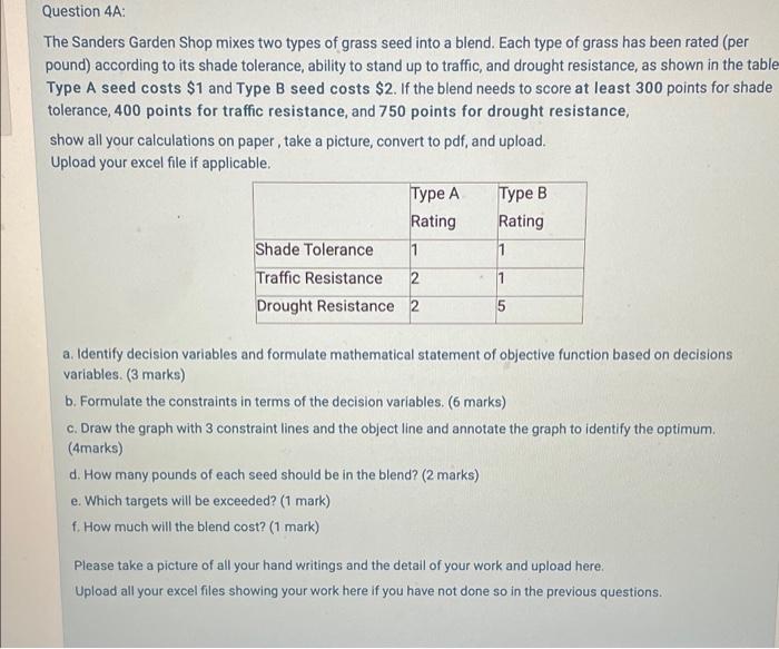 Solved Question 4A The Sanders Garden Shop mixes two types