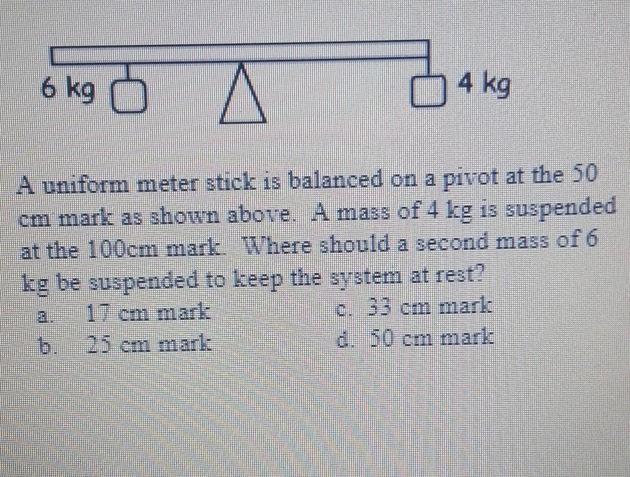Solved a uniform meter stick is balanced on a pivot at the | Chegg.com