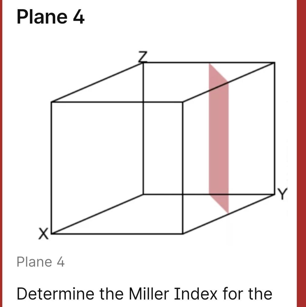 Solved DInne 1Plane 2 Plane 2 Determine the Miller Index for | Chegg.com