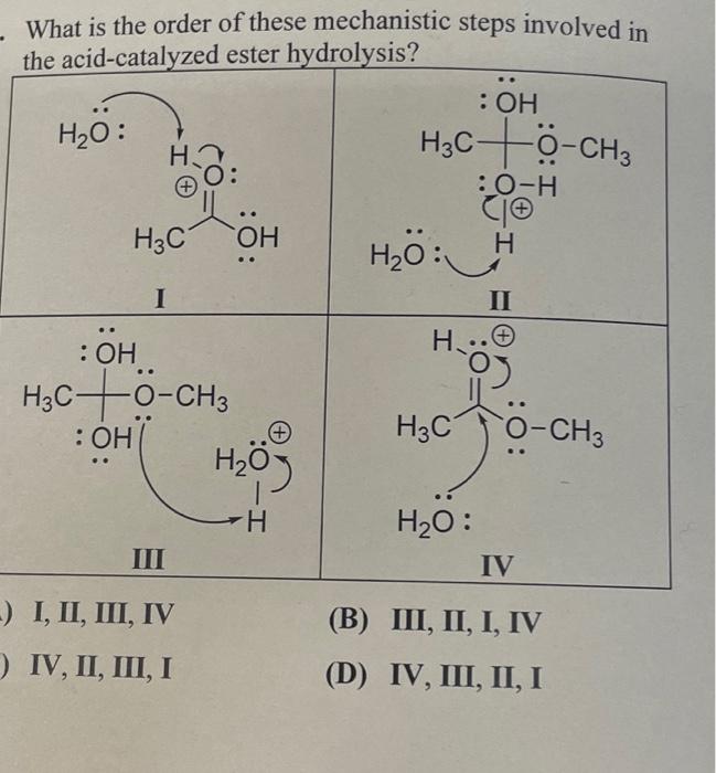What is the order of these mechanistic steps involved | Chegg.com
