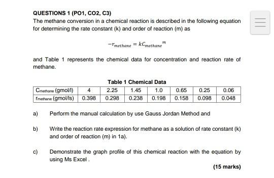 Solved QUESTIONS 1 (P01, CO2, C3) The Methane Conversion In | Chegg.com