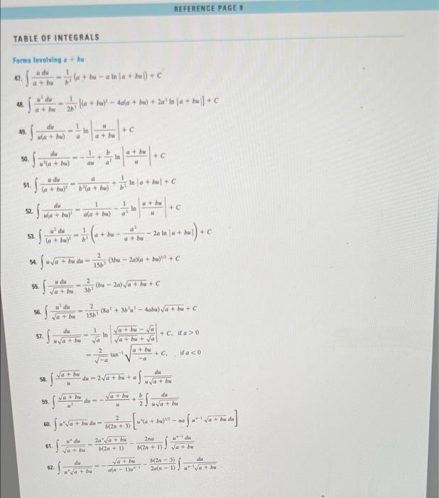 Solved • Find A Working U-substitution, And Highlight The 