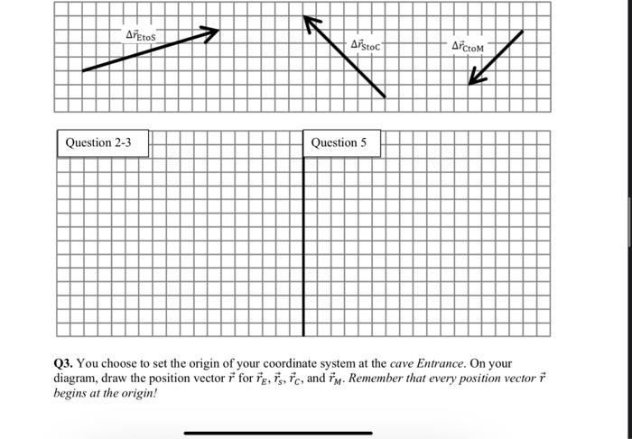 Solved Can You Please Solve The Q This Q I Couldn T Send It