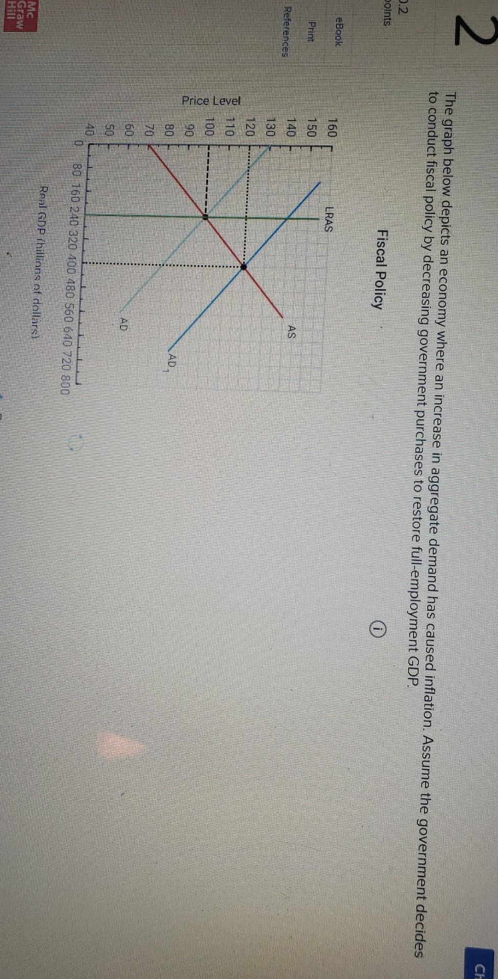 Solved 2 The Graph Below Depicts An Economy Where An | Chegg.com