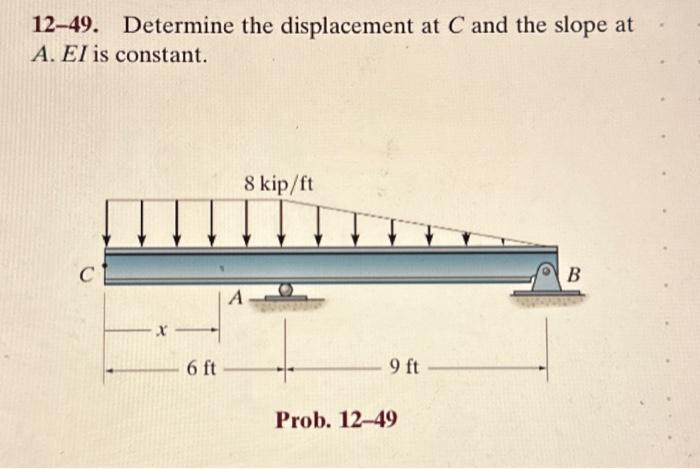 Solved 12-49. Determine the displacement at \\( C \\) and | Chegg.com