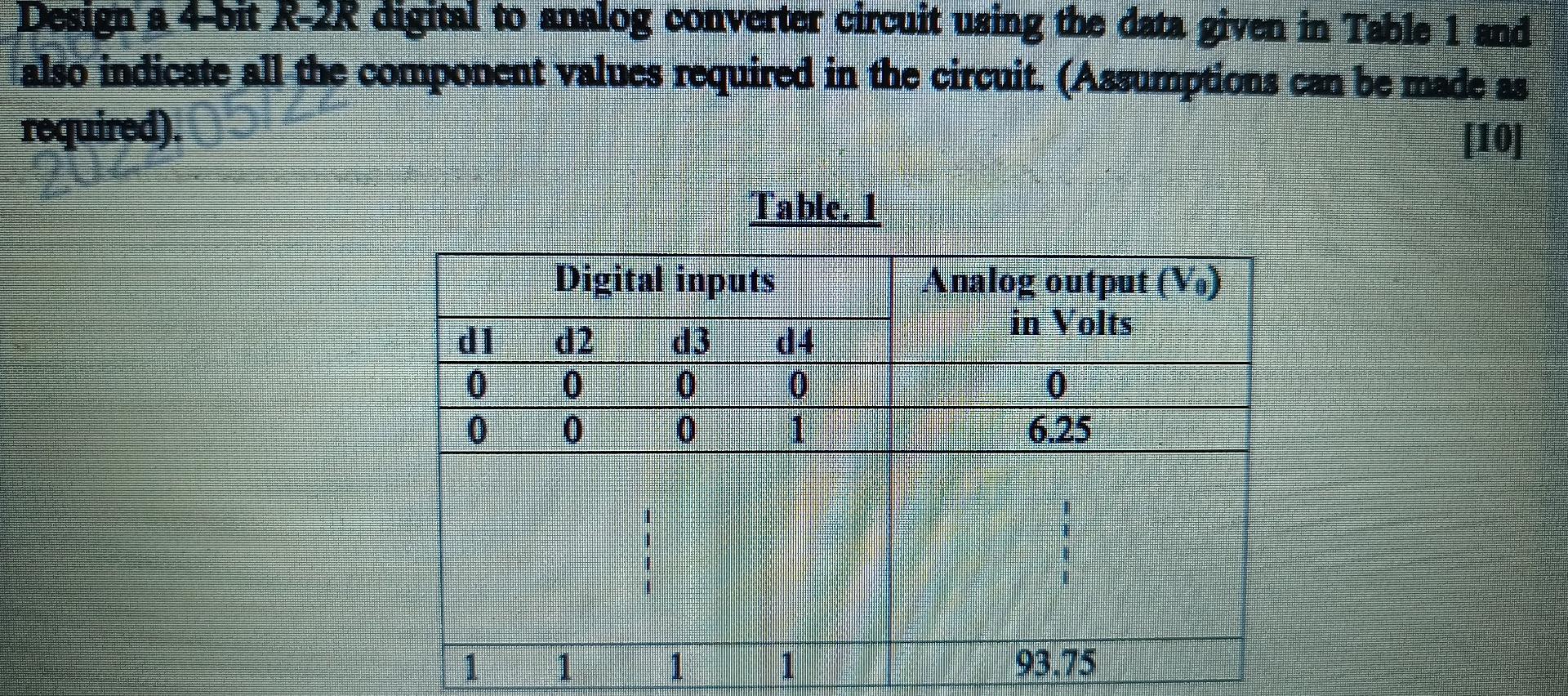 Solved Design a 4bit R2R digital to analog converter