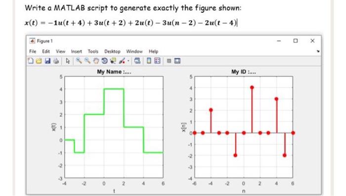 Solved Write a MATLAB script to generate exactly the figure | Chegg.com