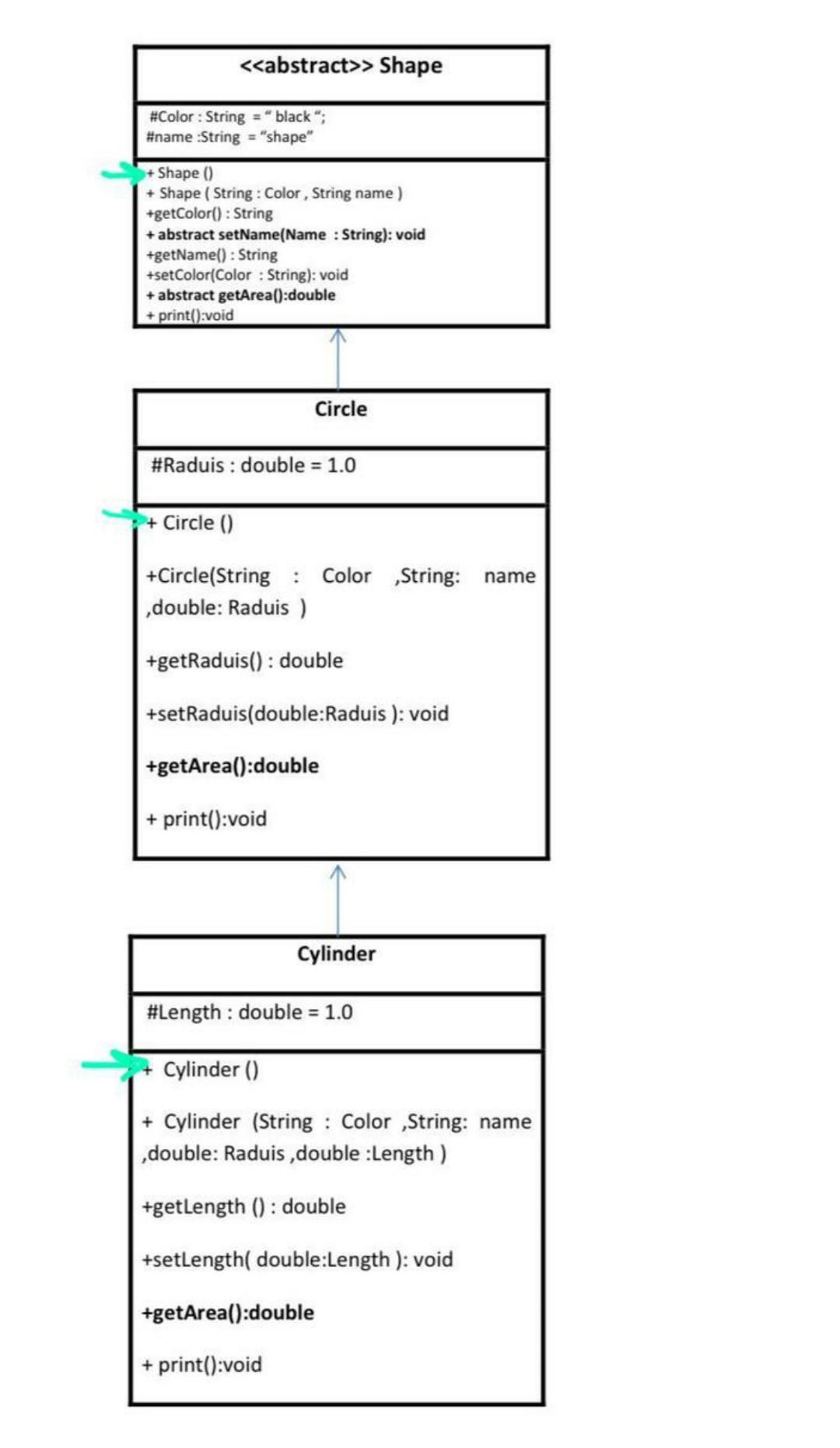 Solved Shape #Color : String = 