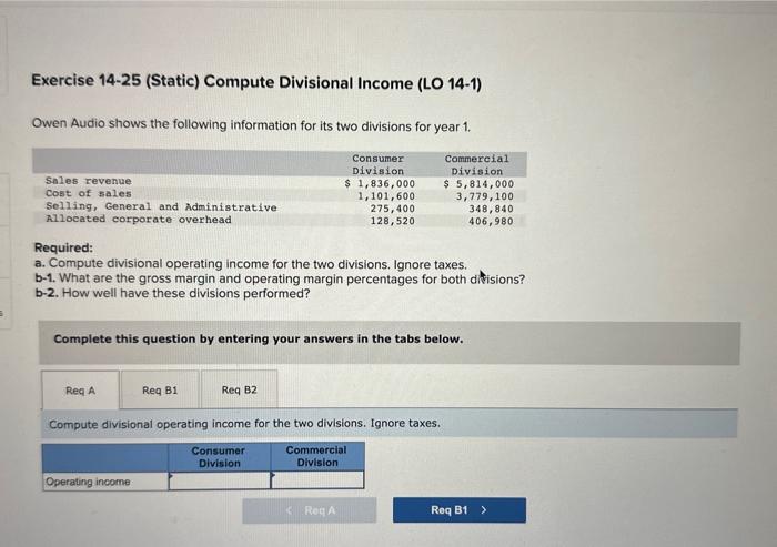 Solved Exercise 14-25 (Static) Compute Divisional Income (LO | Chegg.com