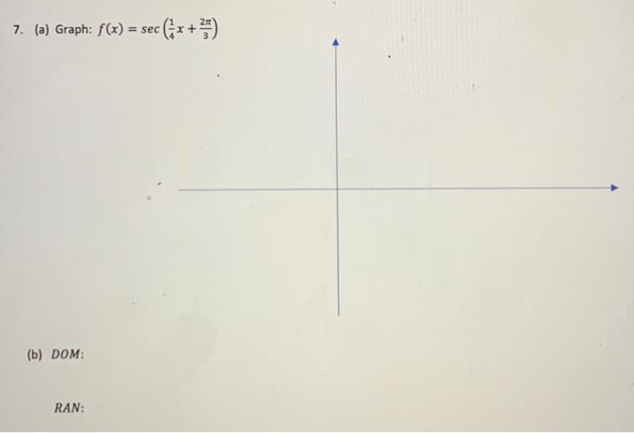 Solved 7. (a) Graph: f(x) = sec (6x + ) (b) DOM: RAN: | Chegg.com
