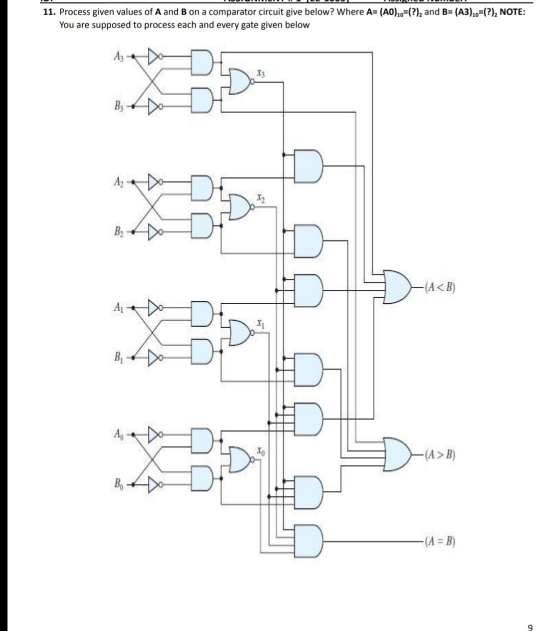 Solved 11. Process given values of A and B on a comparator | Chegg.com