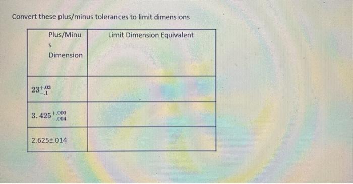 Solved Conversions Charts The hole has a limit dimension of | Chegg.com