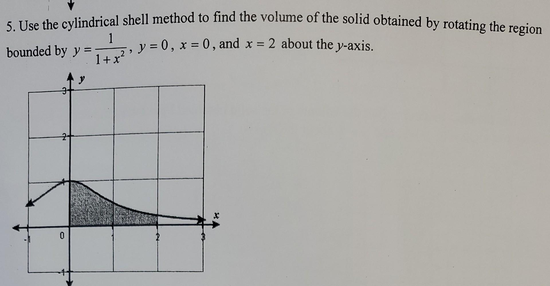 Solved Use the cylindrical shell method to find the volume | Chegg.com