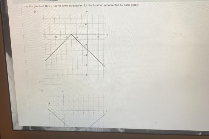 Solved Use the graph of X) - 1x1 to write an equation for | Chegg.com