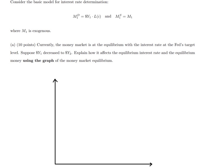 Solved Consider the basic model for interest rate | Chegg.com