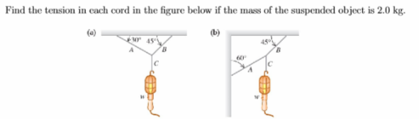 Solved Find the tension in each cord in the figure below if | Chegg.com