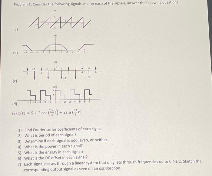 Solved Problem 1: Consider The Following Signals And For | Chegg.com