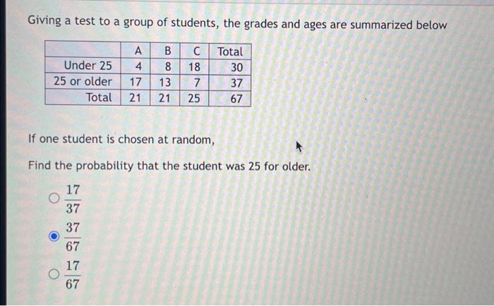 Solved Giving a test to a group of students, the grades and | Chegg.com