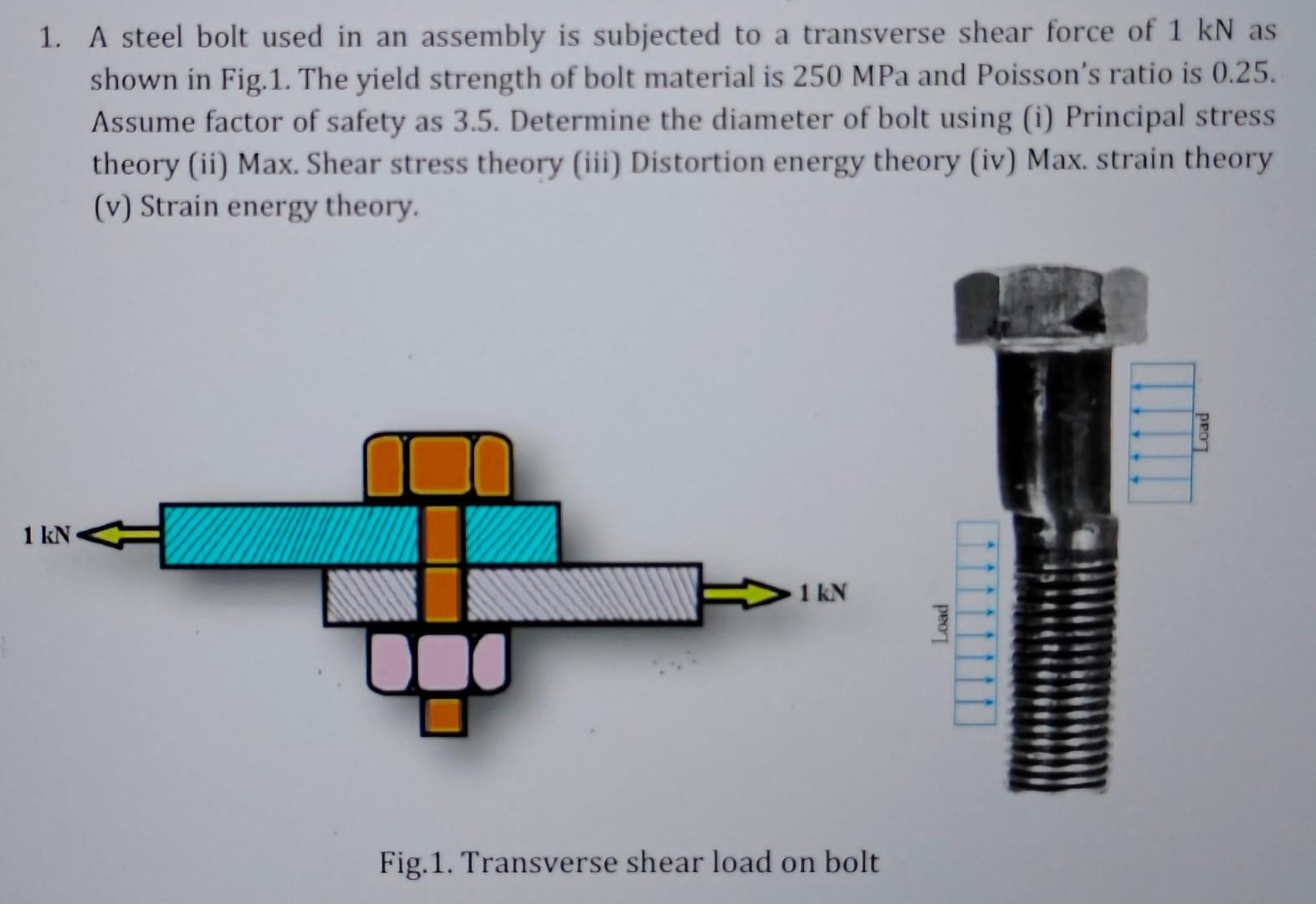 Solved 1 A Steel Bolt Used In An Assembly Is Subjected To A Chegg