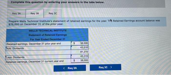 Solved Required information Problem 3-3A (Algo) Preparing | Chegg.com