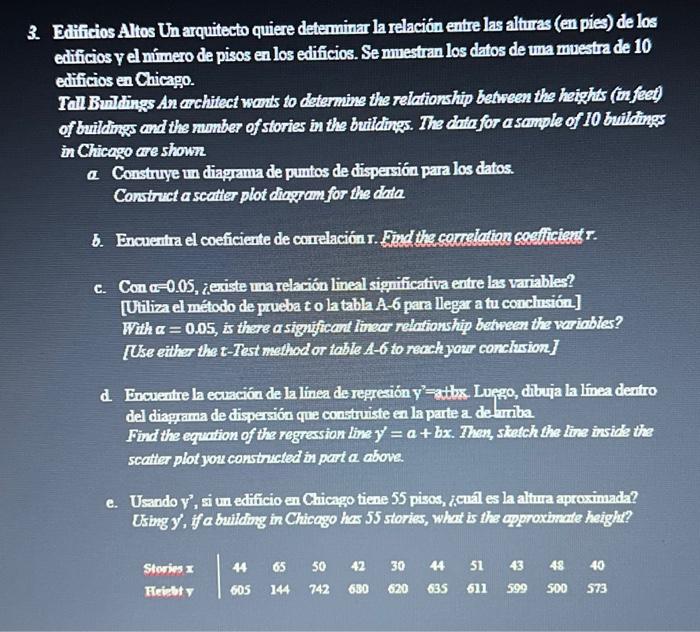 Edificios Altos Un arquitecto quiere determinar la relación entre las alturas (en pies) de los edificios y el nimero de pisos