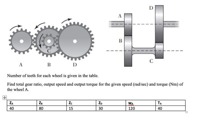 Solved Number of teeth for each wheel is given in the table. | Chegg.com