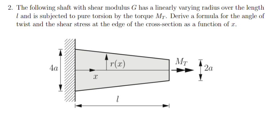 Solved The following shaft with shear modulus G has a | Chegg.com