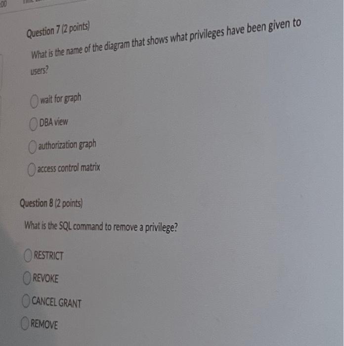 Solved Question 7 (2 points) What is the name of the diagram | Chegg.com