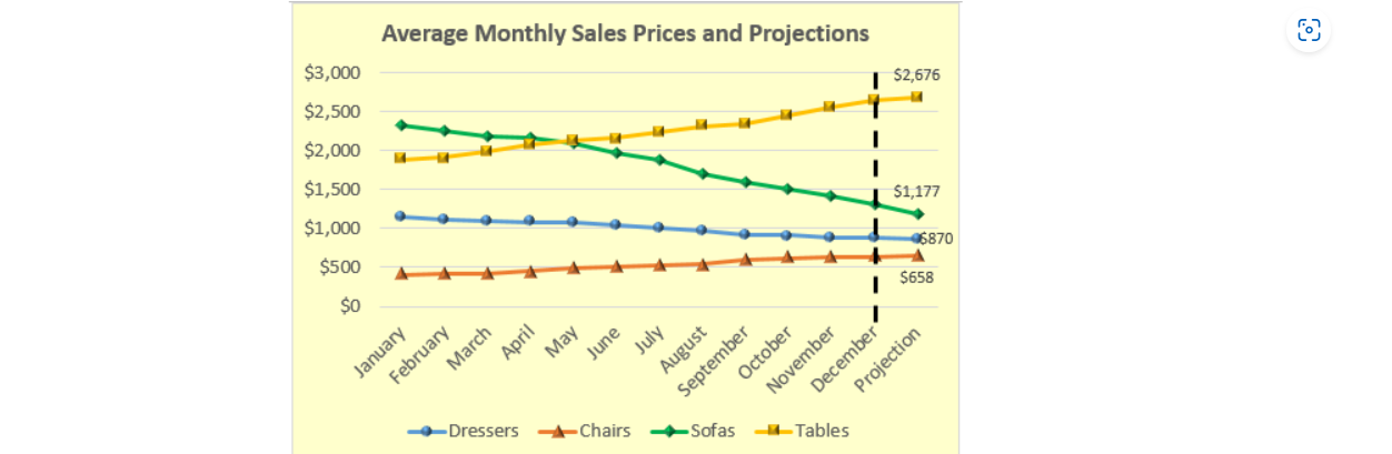 Solved Click here to open the graphs in a new | Chegg.com