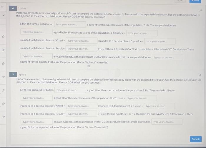 Solved Point Perform A Seven Step Chi Squared Goodness Of Chegg Com