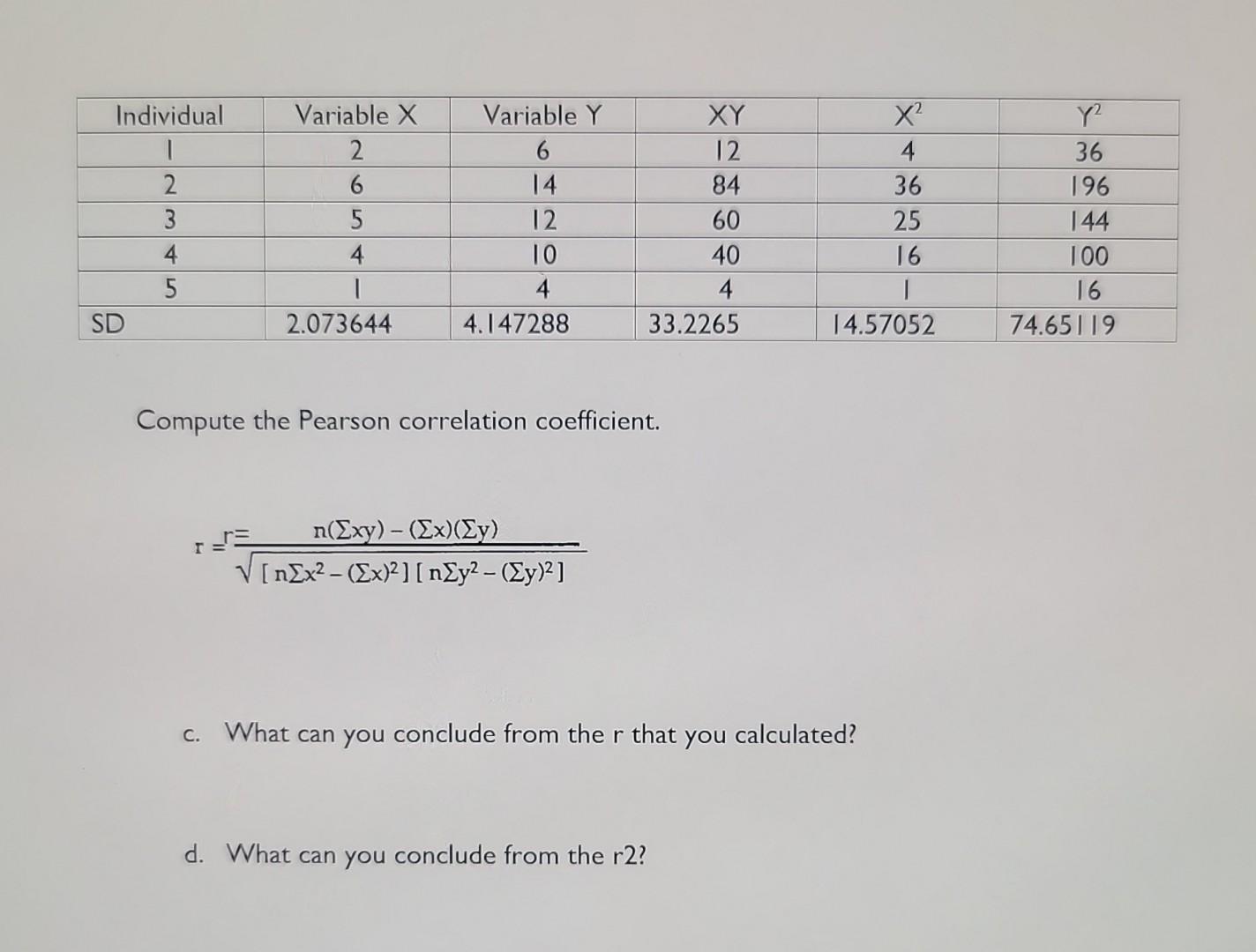 Solved Compute the Pearson correlation coefficient. | Chegg.com