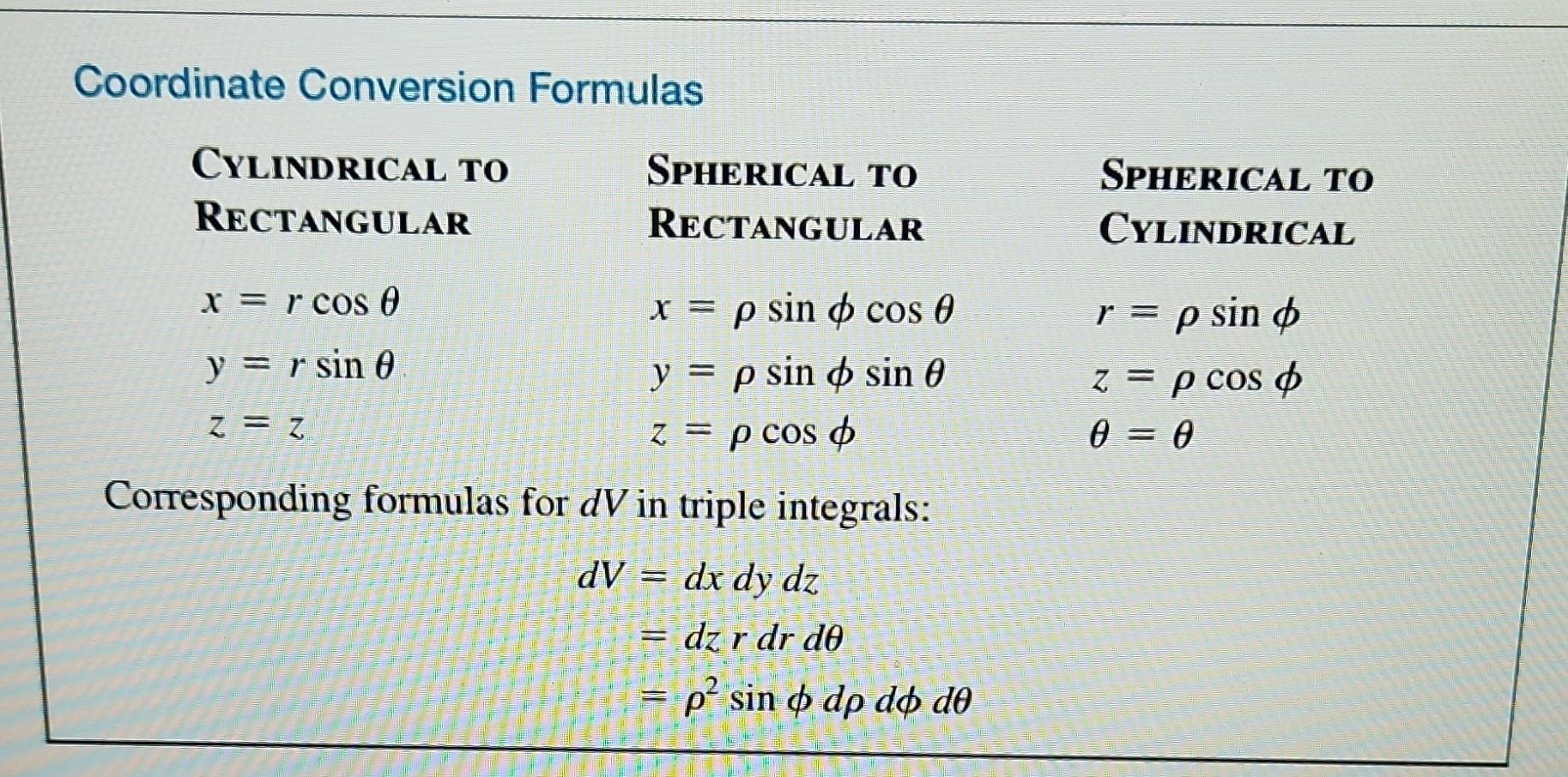 Solved In Exercises 1-12, sketch the graph described by the | Chegg.com