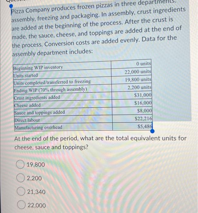 solved-pizza-company-produces-frozen-pizzas-in-three-chegg