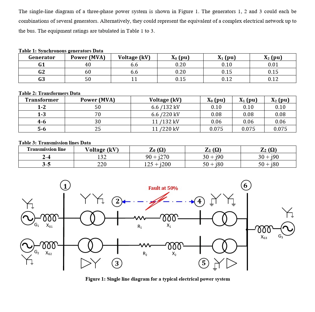 The single-line diagram of a three-phase power system | Chegg.com