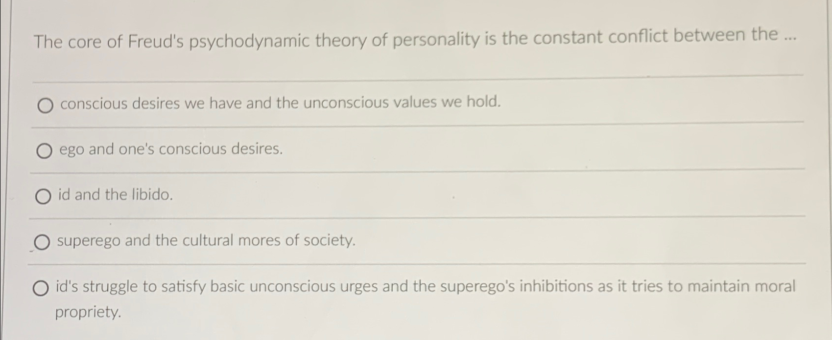 Solved The core of Freud's psychodynamic theory of | Chegg.com
