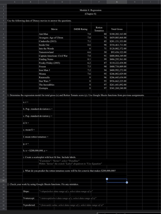 1 Determine The Regression Model For Total Gross X Chegg Com