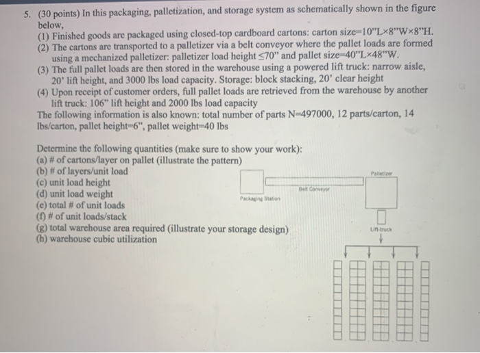 5. (30 points) In this packaging, palletization, and | Chegg.com