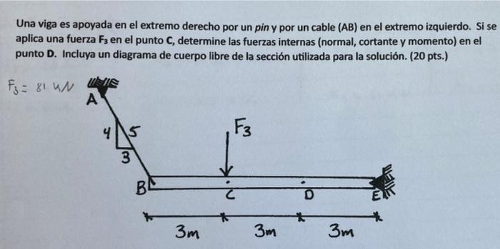 Una viga es apoyada en el extremo derecho por un pin y por un cable (AB) en el extremo izquierdo. Si se aplica una fuerza Fz