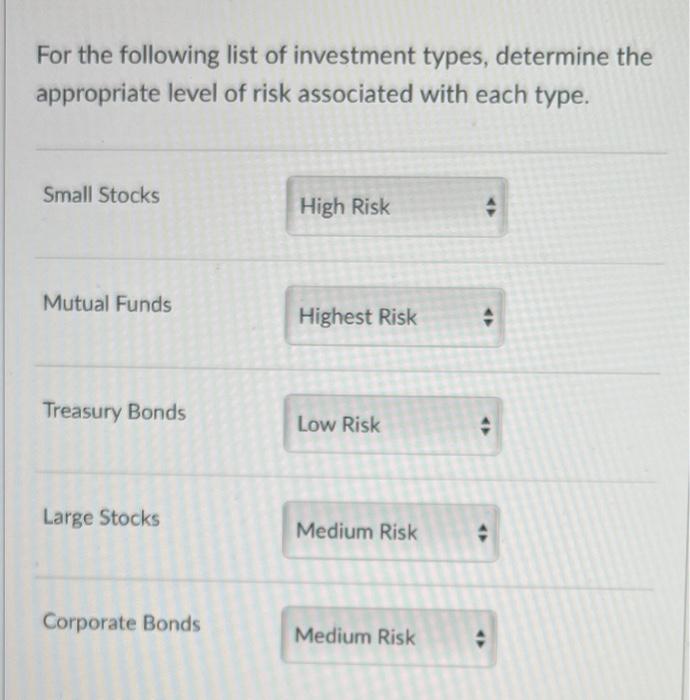 Solved For The Following List Of Investment Types, Determine | Chegg.com