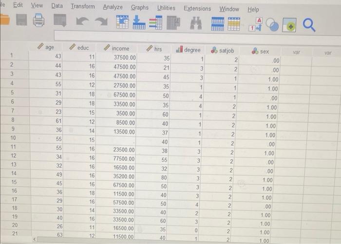 Solved how do i get to the answer theough SPSS? i did not | Chegg.com