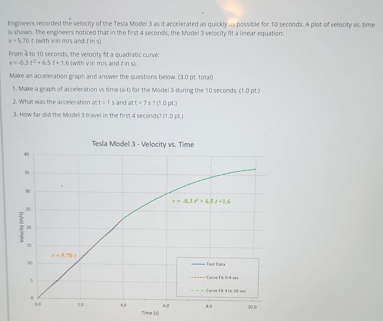 Solved Engineers recorded the velocity of the Tesla Model 3 | Chegg.com