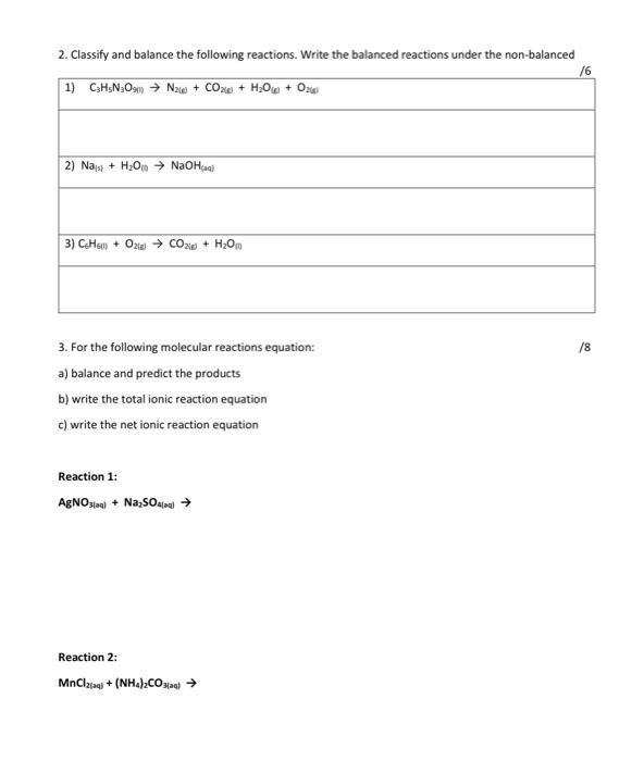 Solved 2. Classify and balance the following reactions. | Chegg.com