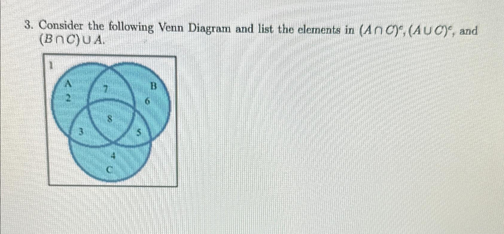 Solved Consider the following Venn Diagram and list the | Chegg.com