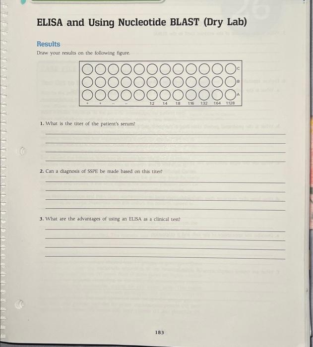Solved ELISA and Using Nucleotide BLAST (Dry Lab) Results