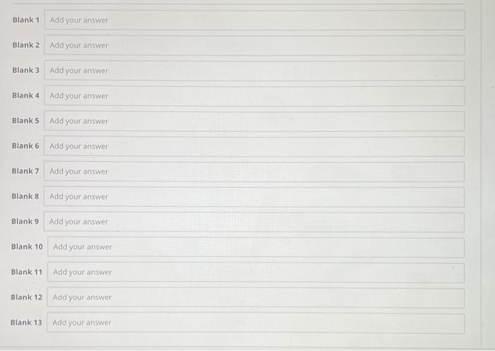 Solved Blank 1 Blank 2 Blank 3 | Chegg.com